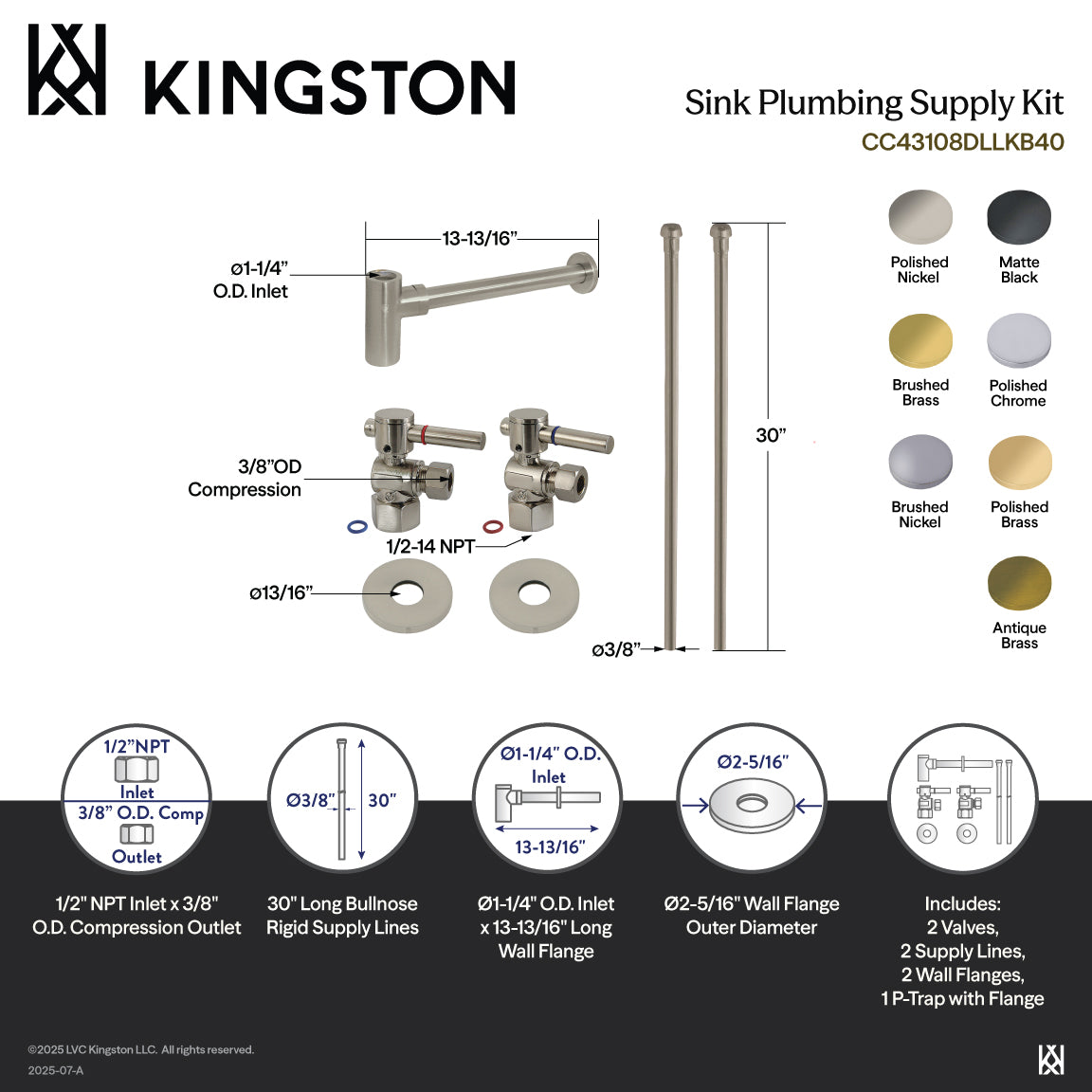 Kingston Sona CC43100DLLKB40 - Trimscape Modern Plumbing Sink Trim Kit with Bottle Trap, Matte Black