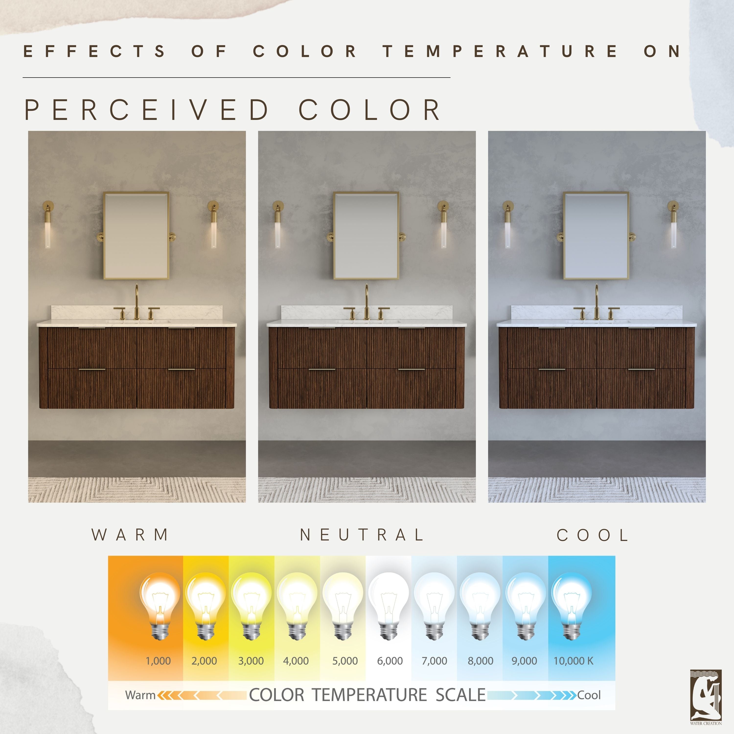 Kingston Luxe EU48EM00TO - 48 in. x 22 in. Bathroom Vanity Single Sink Freestanding with Carrara White Engineered Stone Top, Truffle Oak