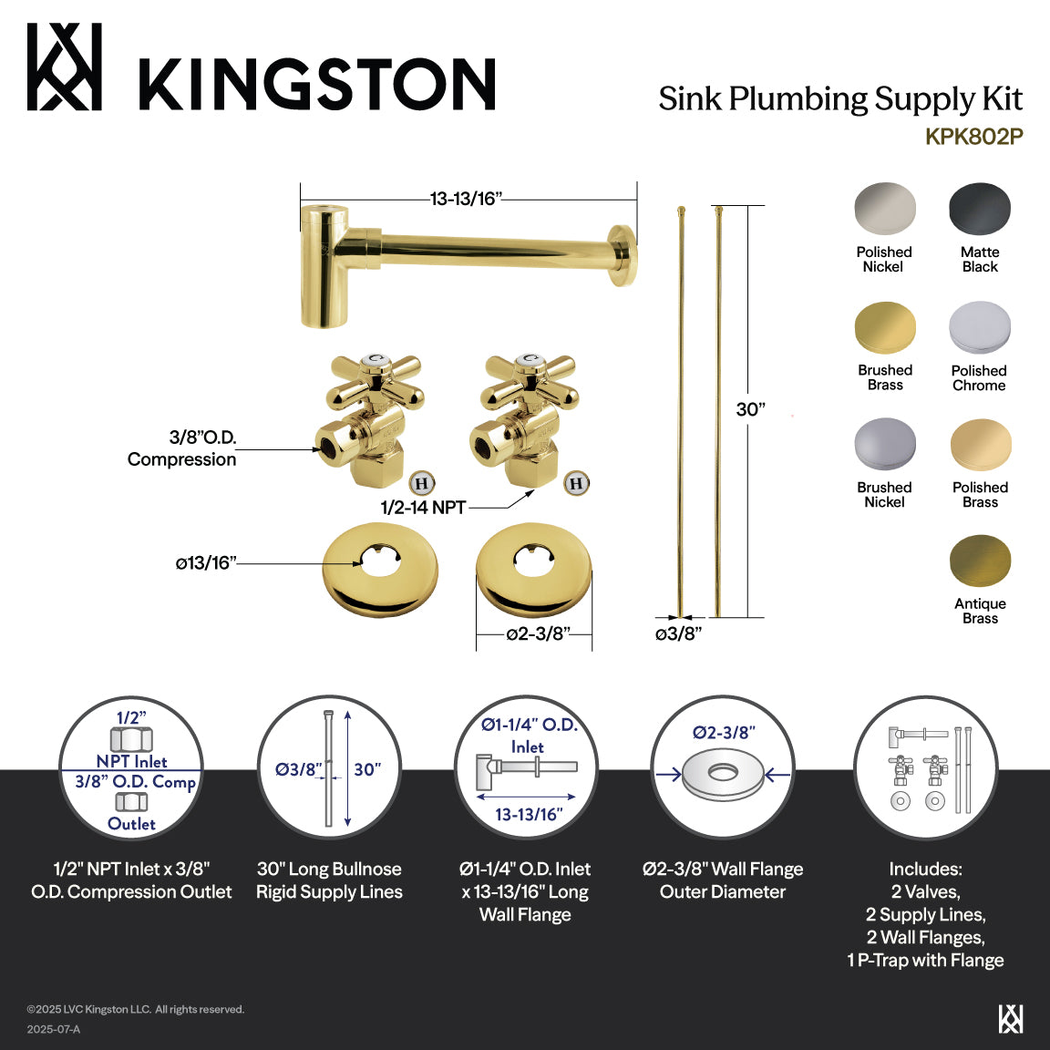 Kingston Tulare KPK807P - Trimscape Modern Plumbing Sink Trim Kit with Bottle Trap, Brushed Brass