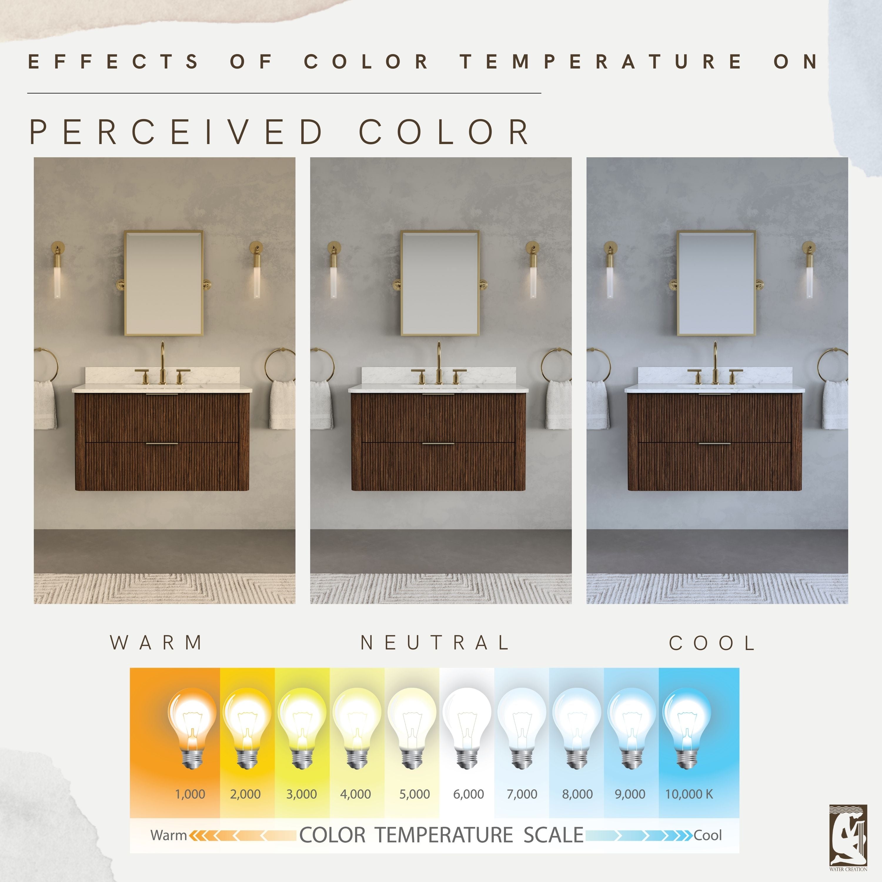 Kingston Luxe EU36EM00TO - 36 in. x 22 in. Bathroom Vanity Single Sink Freestanding with Carrara White Engineered Stone Top, Truffle Oak