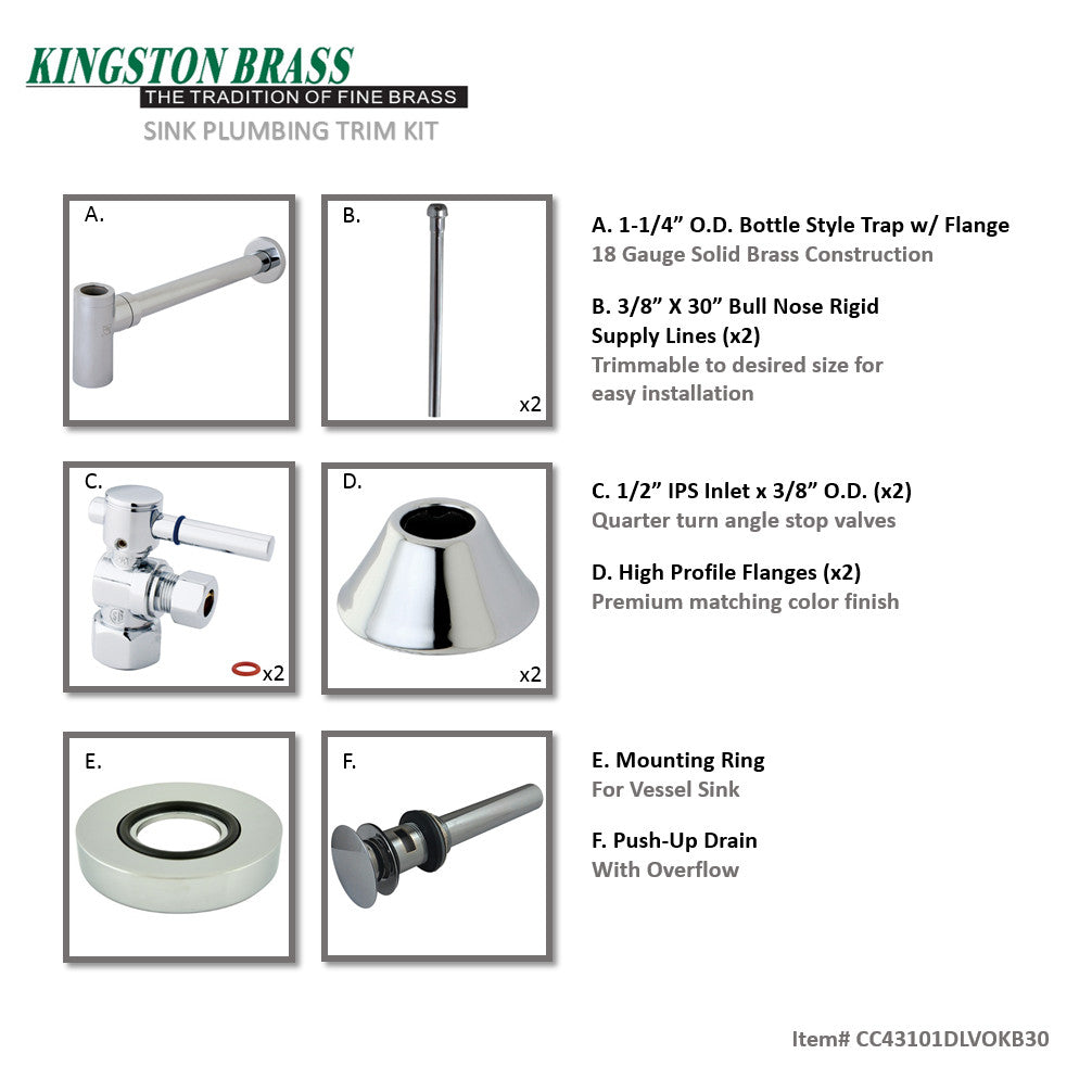 Kingston Sona CC43101DLVOKB30 - Trimscape Modern Plumbing Sink Trim Kit with Bottle Trap and Overflow Drain, Polished Chrome